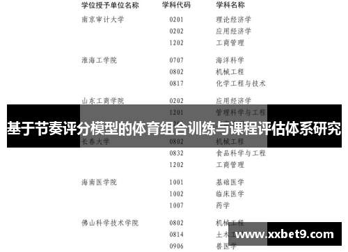 基于节奏评分模型的体育组合训练与课程评估体系研究