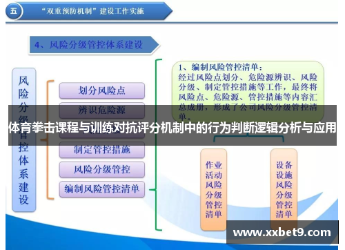 体育拳击课程与训练对抗评分机制中的行为判断逻辑分析与应用